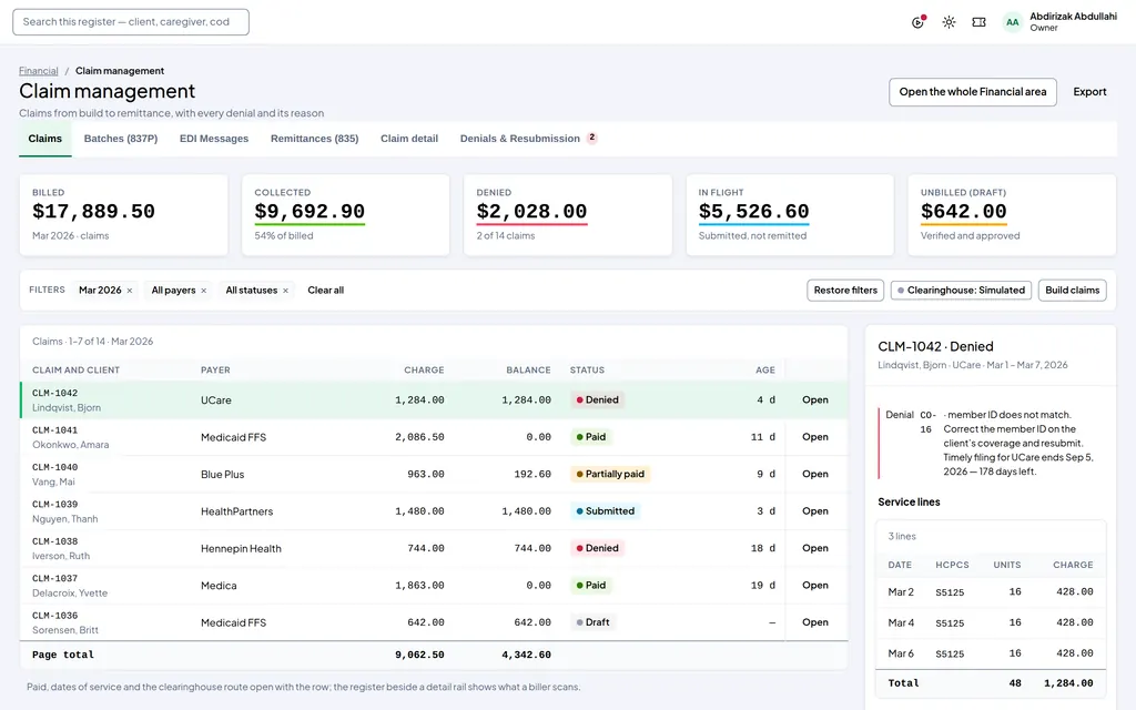 Accrenza claim management: billed, collected, denied and in-flight totals, a claims register and a denied claim with its reason and service lines.